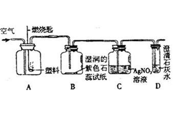 试管可以直接加热吗